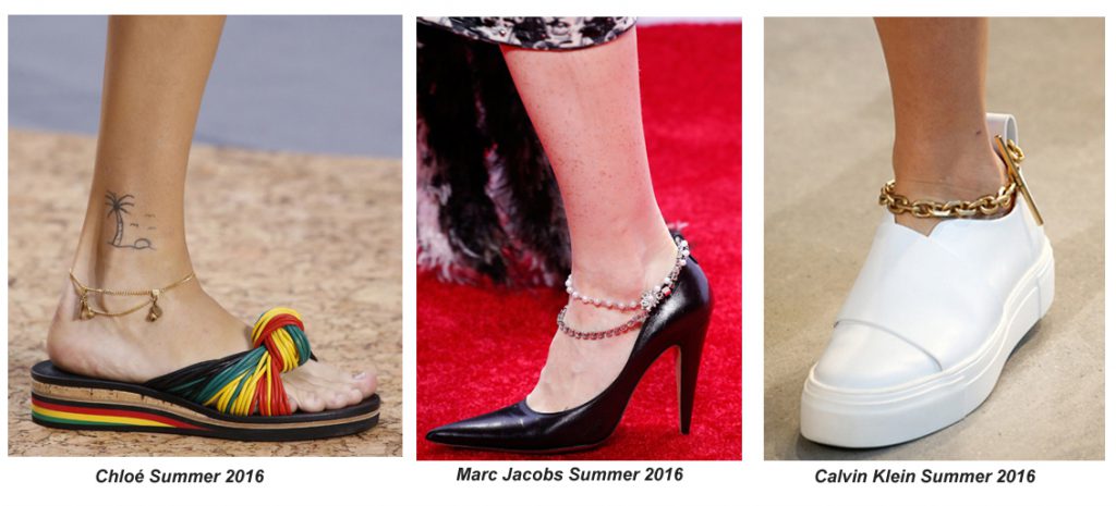 ANKLE BRACELETS FEATURED IMAGE 1_edited-1